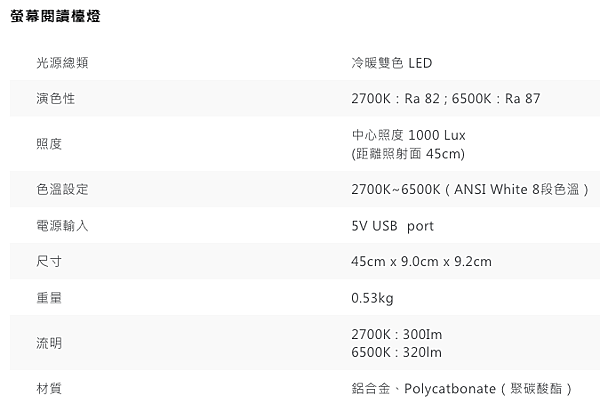 螢幕快照 2017-11-22 上午11.22.57.png