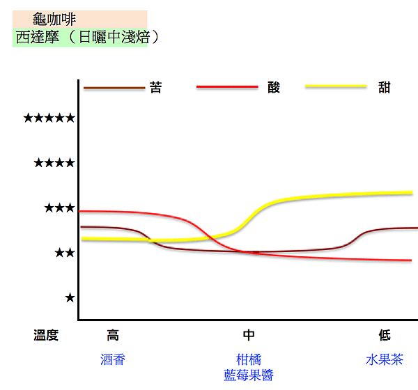 螢幕快照 2017-12-17 上午10.16.55.png