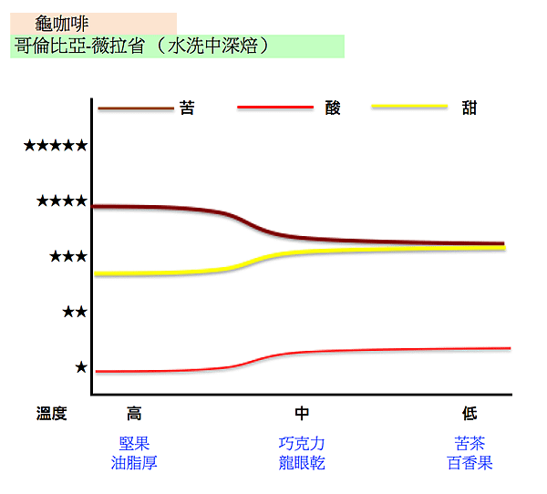 螢幕快照 2017-12-17 上午10.27.17.png