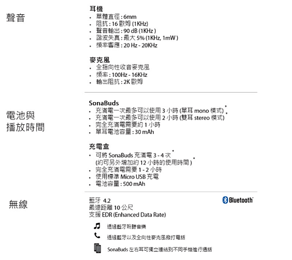 螢幕快照 2018-02-03 下午8.38.01.png