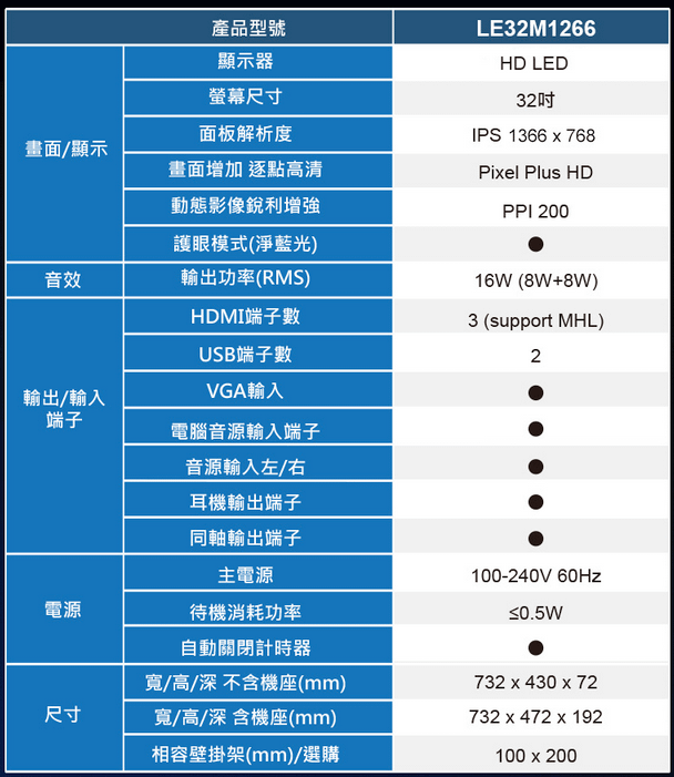 螢幕快照 2018-06-21 下午1.04.55.png