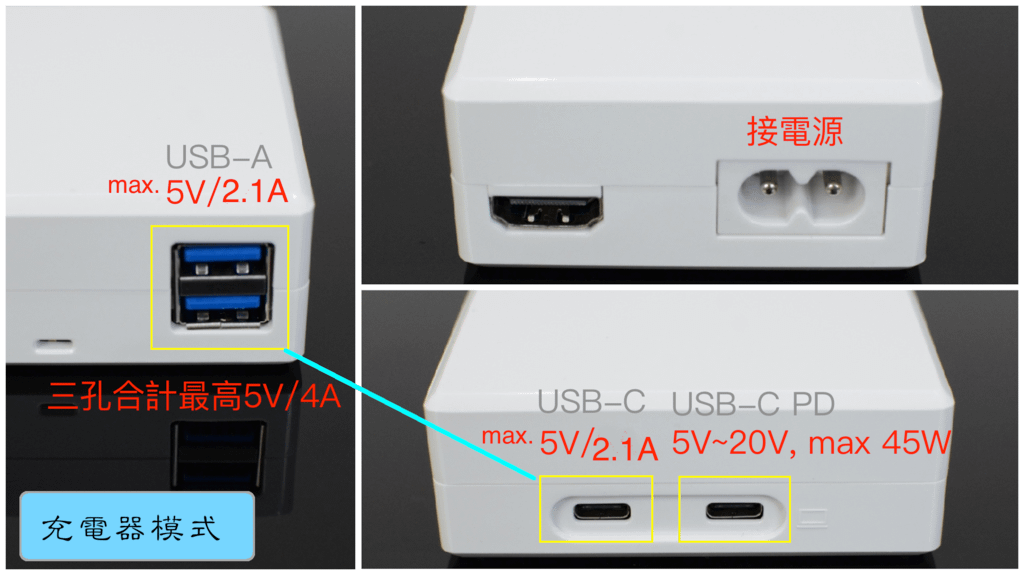 3-9-1 MixFlo多功能PD充電作Type-C-Docking-station29-5.png