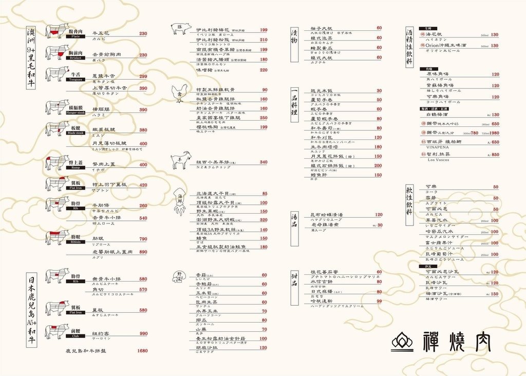 [桃園-中壢-大同路商圈]禪燒肉 -- 禪園花園藝術餐廳2樓