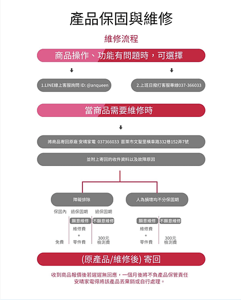 截圖 2022-09-02 下午3.35.28.png