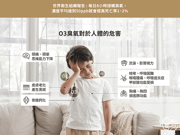 HOOOD AI 完美防護型空氣清淨機16.png
