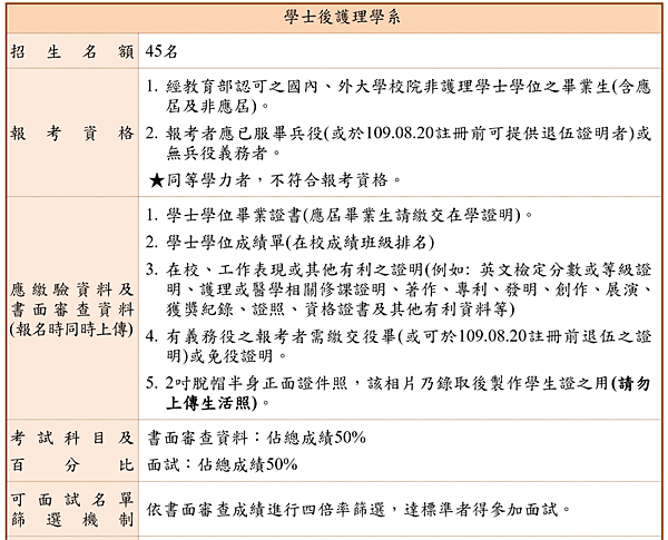 北醫審核資料.png