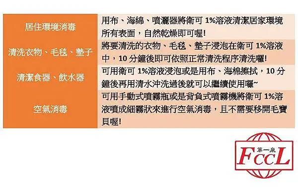 衛可使用方式.jpg