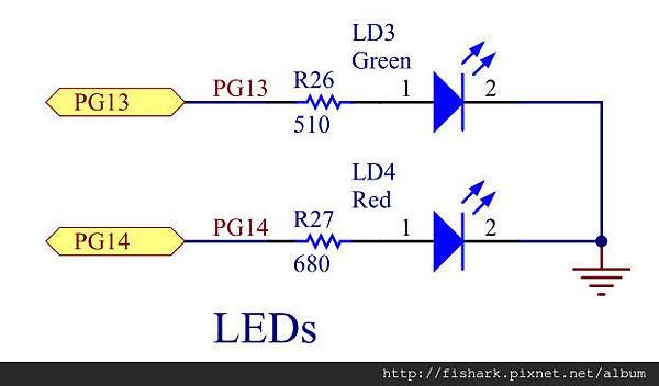 stm32f4_led.jpg