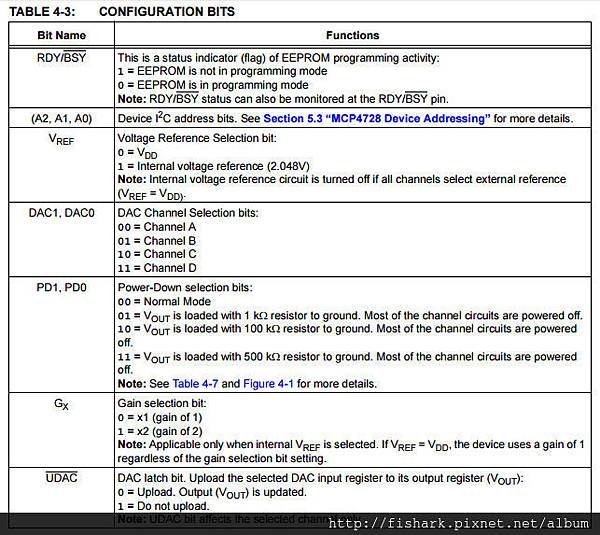 mcp4728_02.jpg