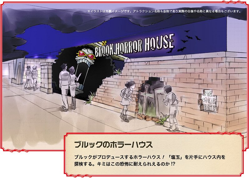 b_corner