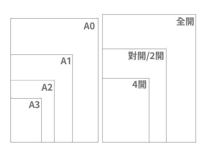 大圖常用尺寸.jpg