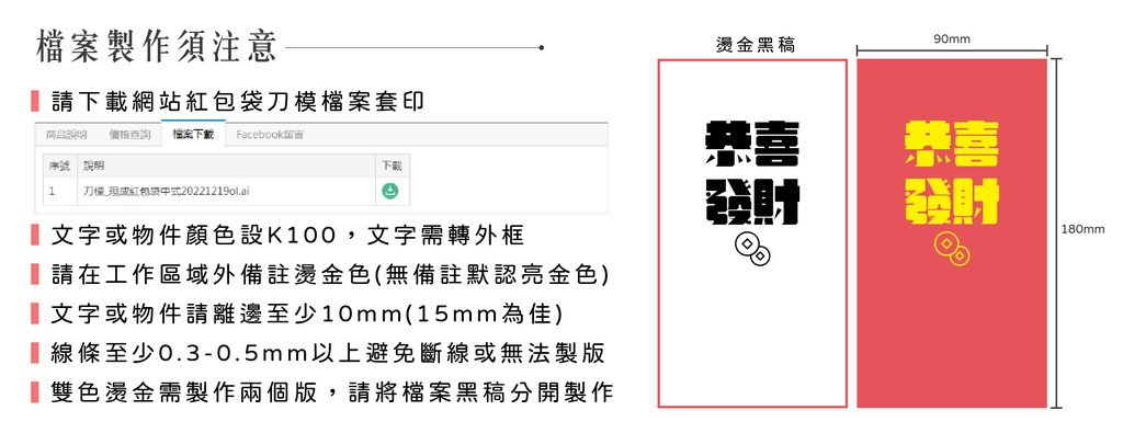 檔案製作方式.jpg