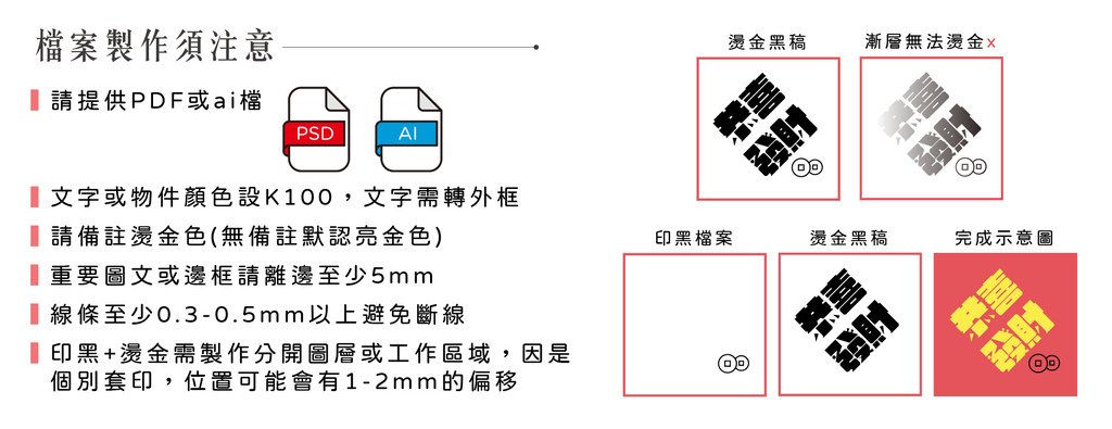 檔案製作方式.jpg