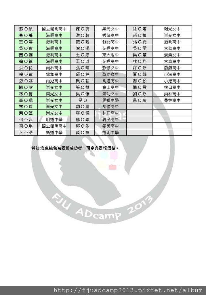 2013輔大廣告營 正取_頁面_2
