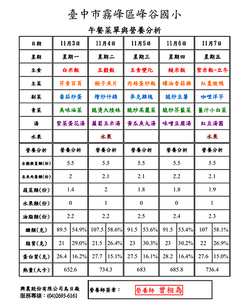 103.11.03-103.11.07菜單&amp;營養分析