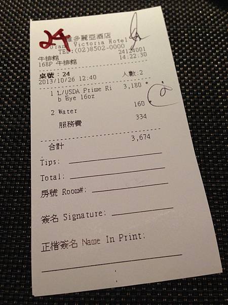 Flat 135/愛美食 台北 維多麗亞酒店 No.168 Prime Steak House 牛排館