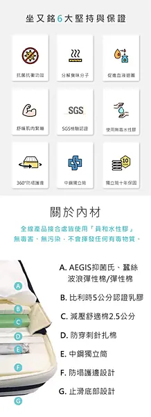 抑菌氏抗敏舒眠床 - 複製.png