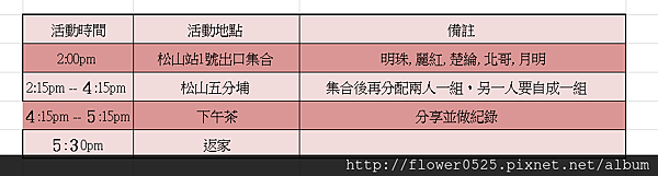 文化批貨密技27班五分埔初體驗行程表5.png