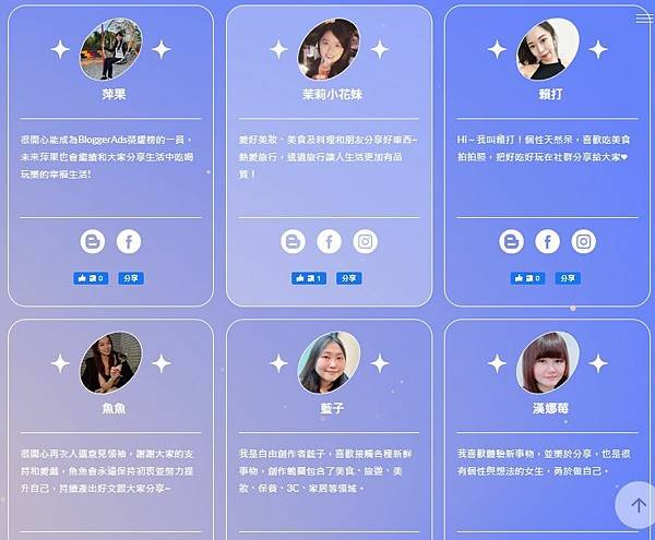 BloggerAds 部落客體驗分享平台 邁向自由 整裝出發 讓今年的自己更不一樣 (7).JPG