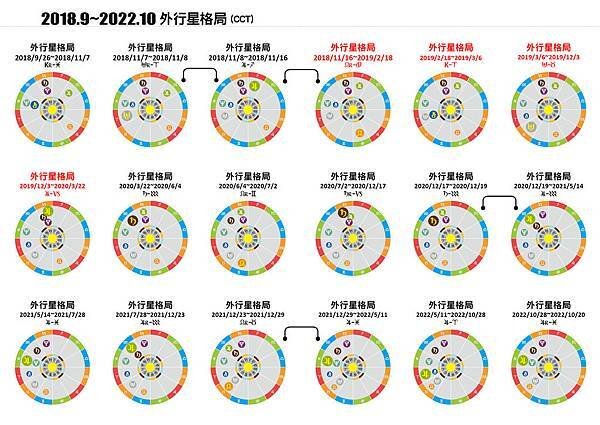 2019星曆表8.jpg