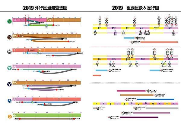 2019星曆表11.jpg