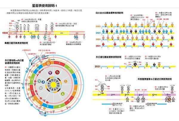 2021占星曆2.jpg