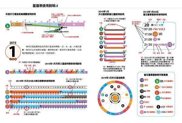 2021占星曆3.jpg