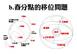 入門上課圖s125.jpg