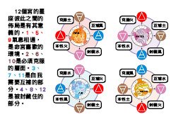 2階上課圖76.jpg