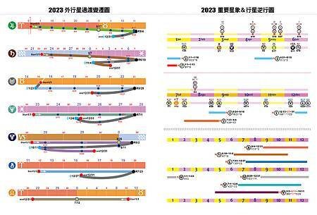 2023占星日誌（完整版）8.jpg