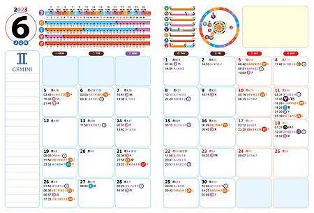 2023占星日誌（完整版）15.jpg