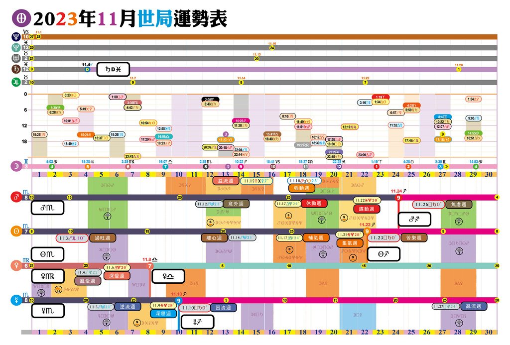 2023-11月運勢.jpg