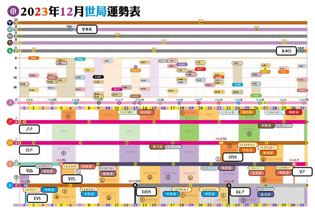 2023-12月運勢.jpg