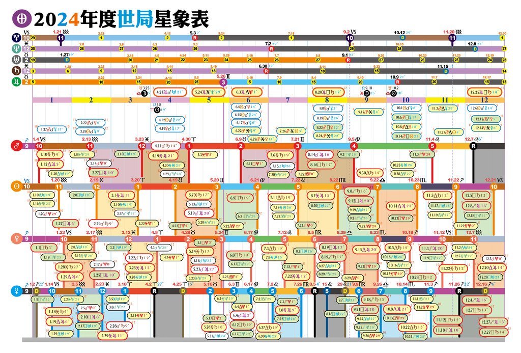 2024占星日誌8.jpg