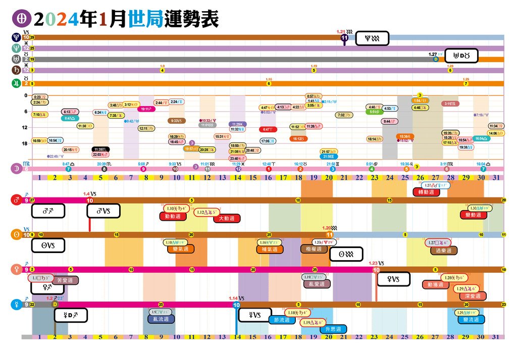 2024每月局勢-1.jpg