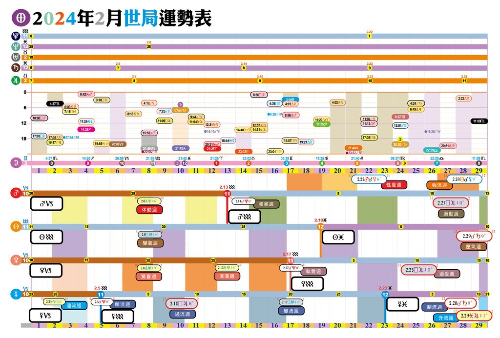 2024每月局勢-2.jpg