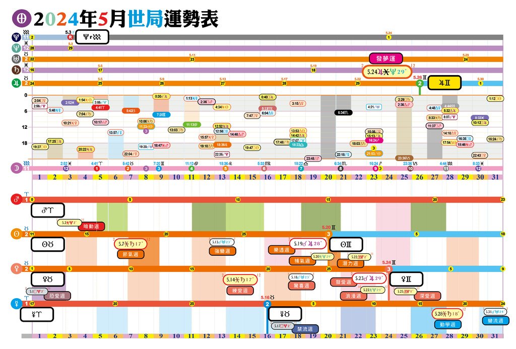 2024每月局勢-5.jpg