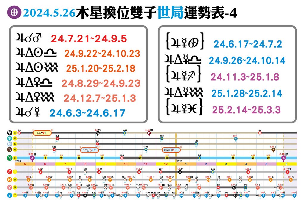 2024-木雙子4.jpg