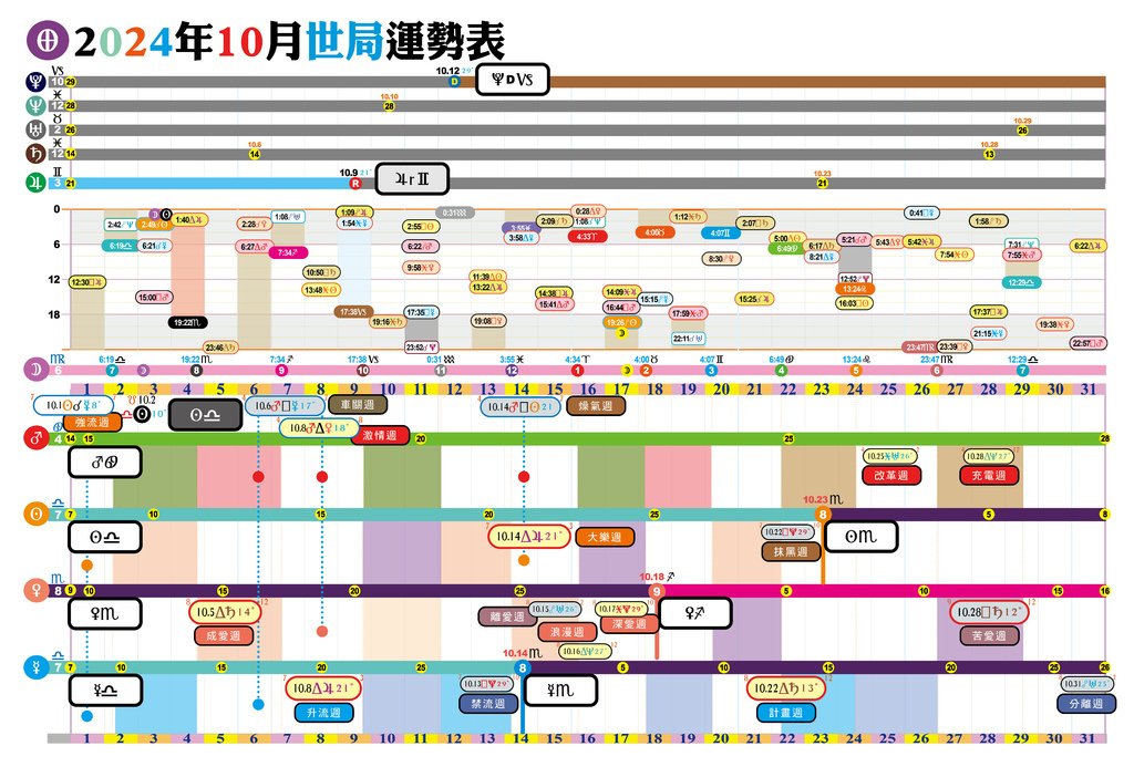 2024-每月局勢-10.jpg