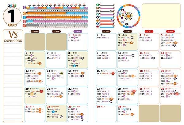 2025占星日誌-統整15.jpg