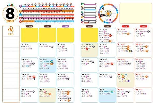 2025占星日誌-統整22.jpg