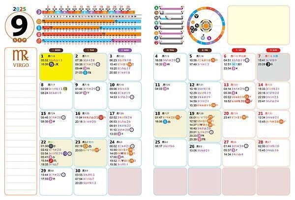 2025占星日誌-統整23.jpg