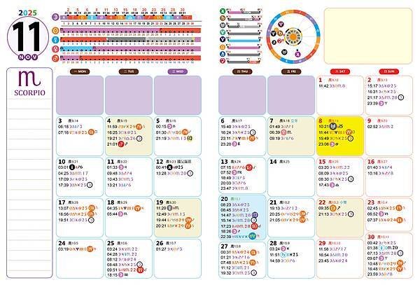 2025占星日誌-統整25.jpg