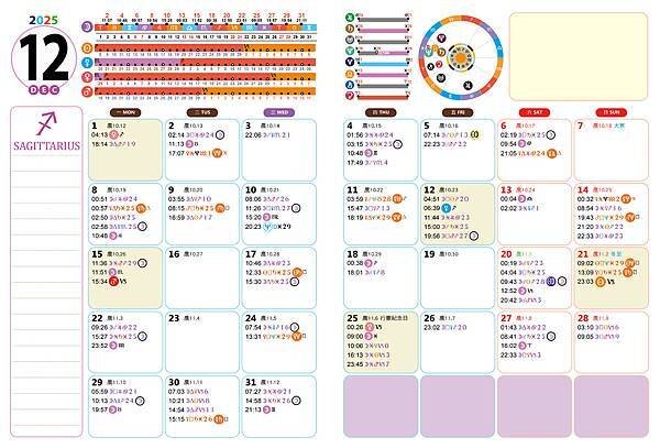 2025占星日誌-統整26.jpg