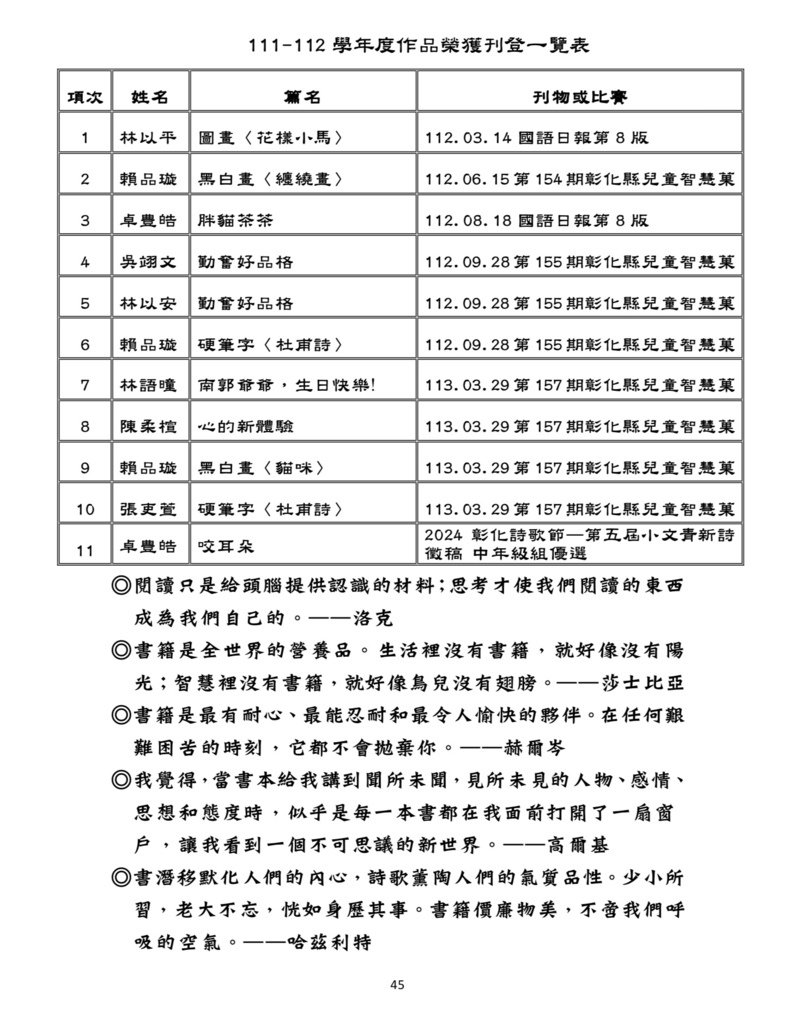 1130621我的中年級時代