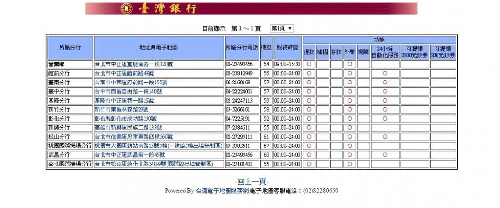 桃園機場第一航廈atm,臺銀外幣ATM,桃園機場atm,桃園機場外幣atm位置,桃園機場外幣atm,桃園機場第一航廈換錢,桃園機場atm位置,桃園機場吸菸區位置