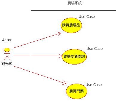 使用案例圖.jpeg