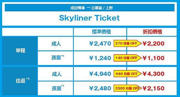 skyliner_price.jpg