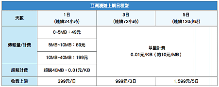 螢幕快照 2013-03-17 下午10.49.53