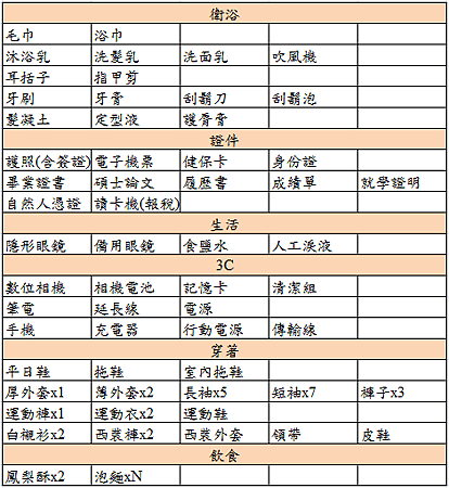 螢幕快照 2013-04-02 下午5.28.50